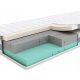 SleepMed Premium Plus Дунапрен матрак 90x200 см