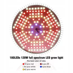   Лампа за отглеждане на растения - GROW крушка за отглеждане на растения GrowLed 28 W