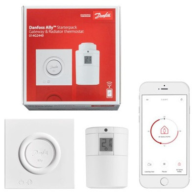  Глава Danfoss 014G2440