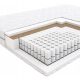  Пружинен матрак Hilding Fandango 90 x 200 x 21 см H3, H4