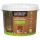  Drewnochron Impregnat Express Garden TIK 2.5L