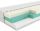  Дунапренен матрак SleepMed 140 x 200 x 27 см H2, H3, H4, H5
