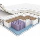  Матрак Hilding Electro с покет пружини 140 x 200 x 31 см H2, H3, H4