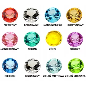    ДИАМАНТИ АКРИЛНИ КРИСТАЛИ КУТИЯ BLUE WAY STONES