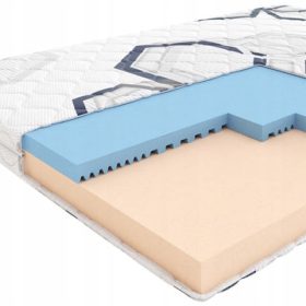  Матрак Hilding Funky 90 х 190 х 15 см H3