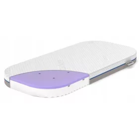    Матрак RUCKEN Среден матрак тип люлка 72 x 33 x 5,5 cm