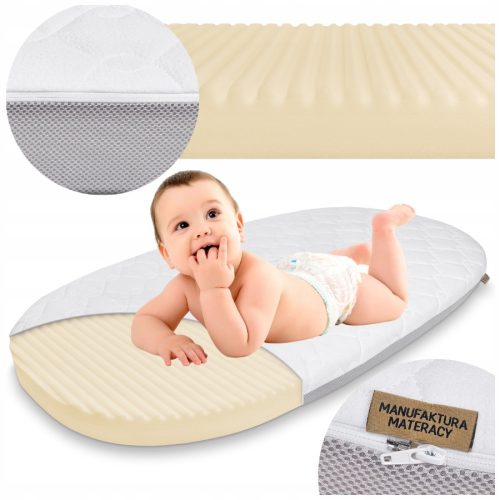  Матрак Manufaktura Матраци Stokke Sleepi V3 среден - твърд 137 x 70 x 8 cm