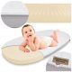  Матрак Manufaktura Матраци Stokke Sleepi V3 среден - твърд 137 x 70 x 8 cm