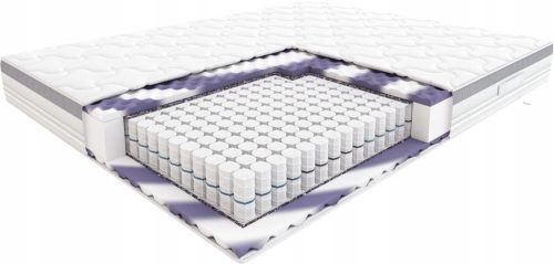  Пружинен матрак Hilding Cha-Cha 160 x 200 x 21 см H2, H3, H4