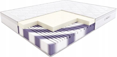  Термопластичен матрак Hilding Rumba 160 x 200 x 22 см H2, H3