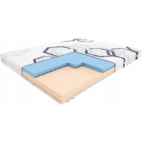    Дунапренов матрак Hilding FUNKY 80 x 190 x 15 см H2, H3, H4