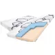 Дунапренов матрак Hilding Funky 90 x 200 x 15 см H2, H3, H4