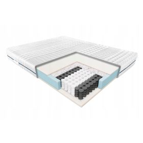    Janpol WENUS покет пружинен матрак 120 x 200 x 18 см среден