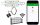 Контролер за интелигентен дом - Sonoff Basic WiFi превключвател