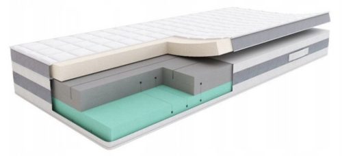  Дунапрен матрак SleepMed SUPREME PLUS, термоеластичен/дунапрен 90 x 200 x 29 см H1, H2, H3, H4