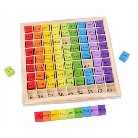  Таблица с времена KO Многоцветен