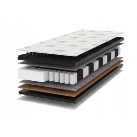    Tompol Hyperelastic Black покет пружинен матрак с калъф 90 x 200 x 22 см H3, H4