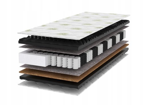  Tompol Hyperelastic Black покет пружинен матрак с калъф 90 x 200 x 22 см H3, H4