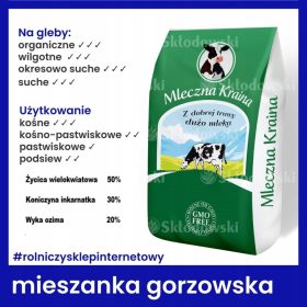  Горзовска тревна смеска 20 кг Висок добив