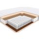  Пружинен матрак Hilding PASODOBLE 100 x 200 x 23 см H3, H4
