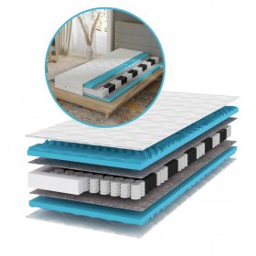    Пружинен матрак Tompol Vinotti 80 x 190 x 15 см H3