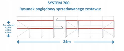 Скеле SYSTEM 650 РАЗПРОДАЖБА на скеле в полето 2,5м и 3,0м