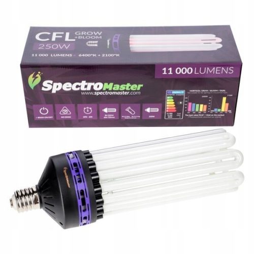  Spectromaster 250 W CFL крушка за отглеждане на растения
