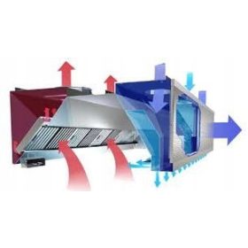   КЕТЪРИНГ Аспиратор КОМПЕНСАЦИЯ И ИНДУКЦИЯ 220 Х 110