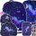  Ученическа раница Starpak с много отделения Shades of purple, Shades of blue, Shades of pink, Multicolor + 3 други продукта