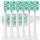  Съвет за Xiaomi Mi Electric Toothbrush Head Regular