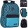 Раница за Тийнейджъри Coolpack Scout - Идеална за Училище и Пътувания