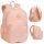 Ученическа раница Coolpack Rider Powder Peach - Лекота, Стил и Функционалност