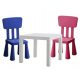  2 mammut ikea set 2x стол маса