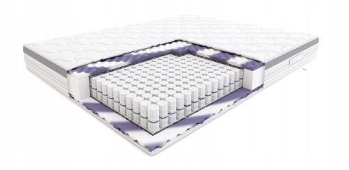  Пружинен матрак Hilding Cha-Cha 140 x 200 x 21 см