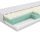  Термопластичен матрак SleepMed COMFORT 160 x 200 x 20 см H1, H2, H3, H4
