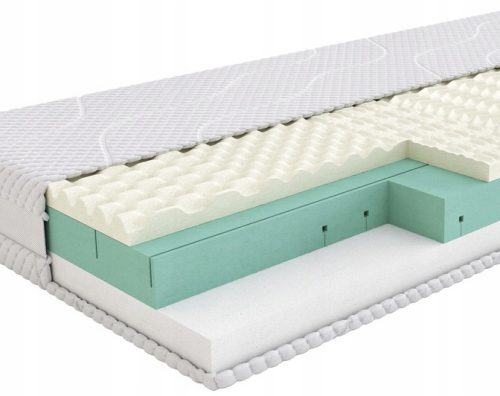  Термопластичен матрак SleepMed COMFORT 160 x 200 x 20 см H1, H2, H3, H4