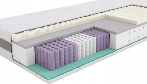  SleepMed Hybrid Premium покет пружинен матрак 140 x 200 x 23 см H2, H3, H4, H5