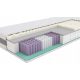  SleepMed Hybrid Premium покет пружинен матрак 140 x 200 x 23 см H2, H3, H4, H5
