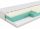  Дунапренов матрак SleepMed Premium 160 x 200 x 23 см H2, H3, H4, H5