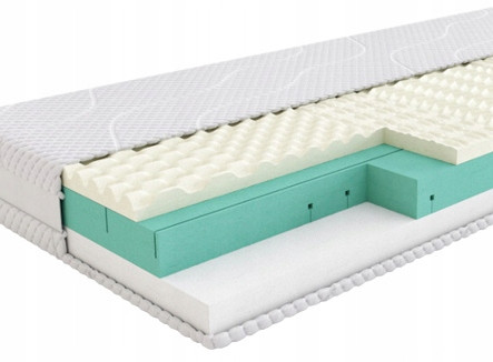  Дунапренов матрак SleepMed Premium 160 x 200 x 23 см H2, H3, H4, H5