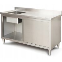  МИВКА ГАСТРОНОМИЧЕСКА