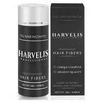 Препарати за удебеляване на косата