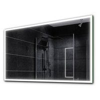 Огледала за баня