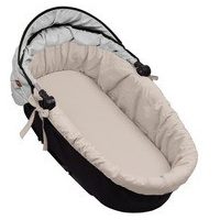 Протектори, вложки за гондоли