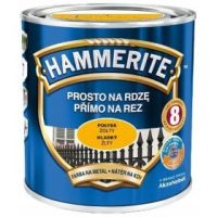 Химикали за градинска архитектура